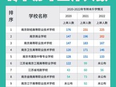 -新东方·考研·四六级·专转本(全民校区)