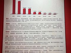 -迪庆藏族自治州博物馆