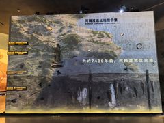 -河姆渡遗址博物馆