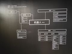 -现代汽车文化中心 Hyundai Motorstudio Beijing