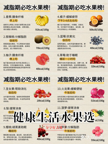 越吃越瘦的水果，减脂功效超棒哇