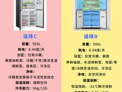 -闽龙广场