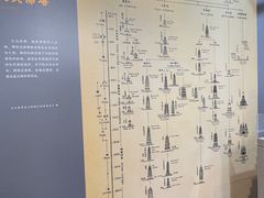 -妙应寺白塔