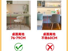 -吉美装饰•方信空间(莘庄店)