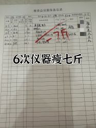 -Lily纤美·科技减脂中心