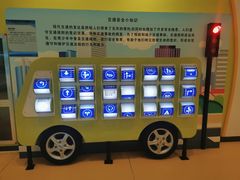 -南宁市科技馆