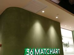 -36cake生日蛋糕(福田店)