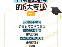 -新东方·考研·四六级·专转本(全民校区)