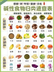 -Fundi张玉珊修身堂·indiba·BTL科技瘦身