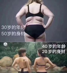 -Fundi张玉珊修身堂·indiba·BTL科技瘦身