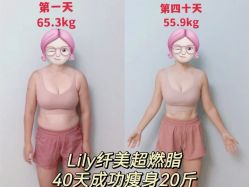 点击看大图 -Lily纤美·科技减脂中心