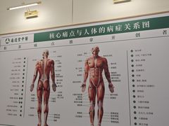-通透堂中医·精准推拿(万科云城分院)