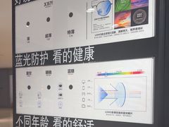 -LOHO眼镜(上海五角场合生汇店)