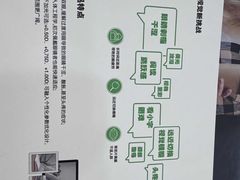 -刺鸟眼镜全国连锁(春熙路店)