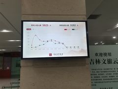 -吉林省图书馆