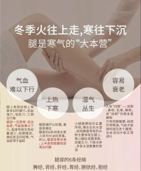 -素妍国际皮肤管理中心