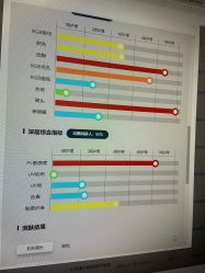 -澳尔颜选医疗美容