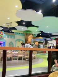 -MELAND CLUB亲子乐园•派对(虹桥万象城店)