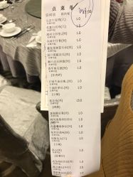 -名宴婚宴专门店·宴会厅(京基100店)