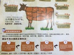 -潮汕良记牛肉火锅(洪武路店)