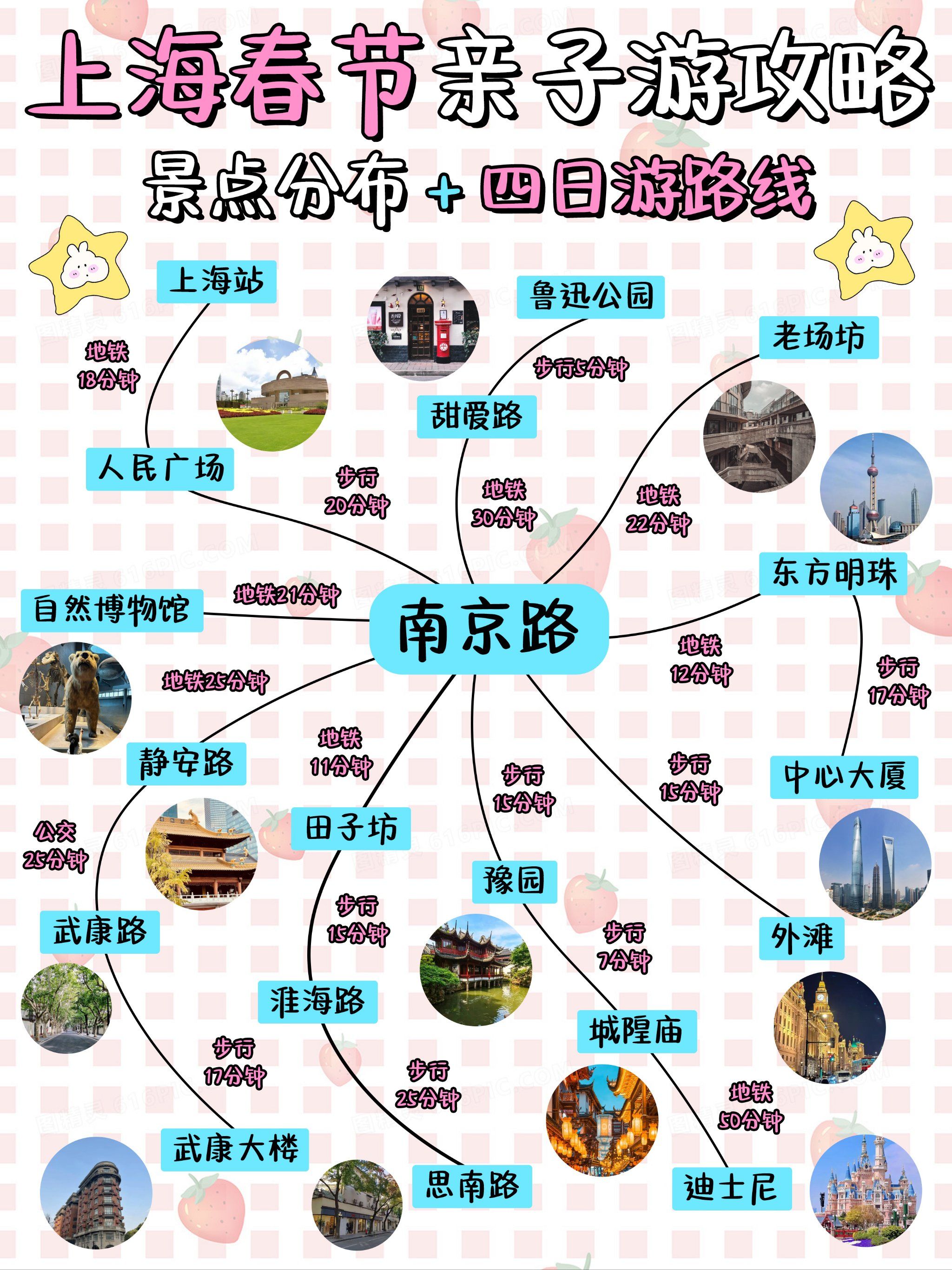 春节去上海怎么玩❓我来告诉你