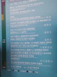 -天使医生VIP孕期孕检产检(市二医院店)