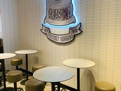 -肯德基(建华店)