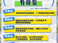 -佛冈森波拉度假区