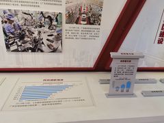 -广东省方志馆
