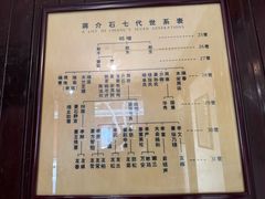 -蒋氏故居