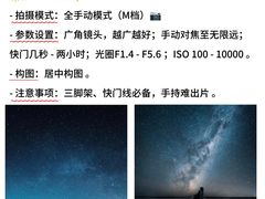 -CGWANG王氏教育(上海校区)