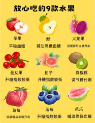 -Fundi张玉珊修身堂·indiba·BTL科技瘦身