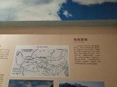 -张掖市博物馆