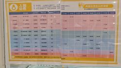 -奈尔宝家庭中心·亲子餐厅(苏州大悦城店)