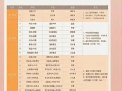 -1886德国汽车餐厅(外滩中央店)