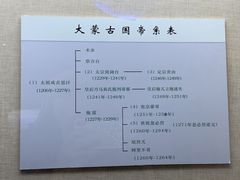 -呼伦贝尔民族博物馆