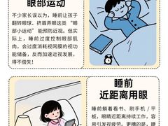 -上海大学附属上海和平眼科医院