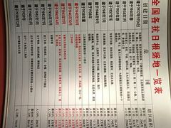 -苏皖边区政府旧址纪念馆