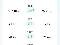 -NRG 健身私教CLUB(世博源店)