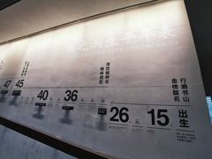 -张之洞与武汉博物馆