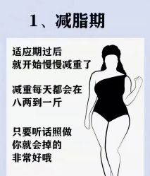 -香薇妮丝·定制减肥·身材管理