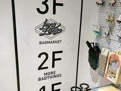 楼层指引-Badmarket(庙前西街店)