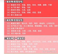 -痘院长·祛痘·皮肤管理