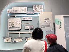 -中国湿地博物馆