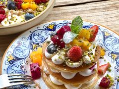 -Alimentari早午餐(安福路店)