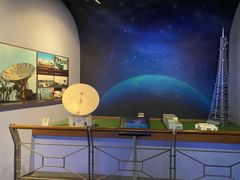 -上海电信博物馆