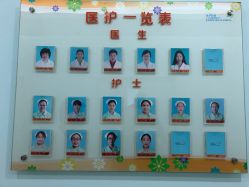 -上海市长宁区妇幼保健院