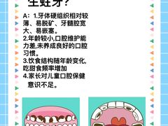 -永信齿科·永恩口腔门诊部(浦东新区店)