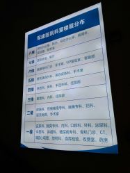 -成都军建医院·疤痕诊疗中心