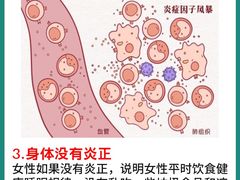 -成都市妇女儿童中心医院(中心院区)